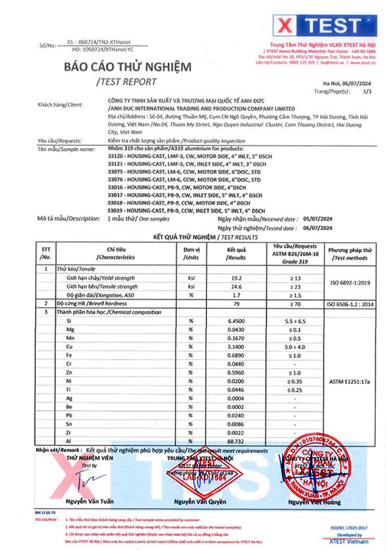 CÔNG TY TNHH SX VÀ TM QUỐC TẾ ANH ĐỨC
